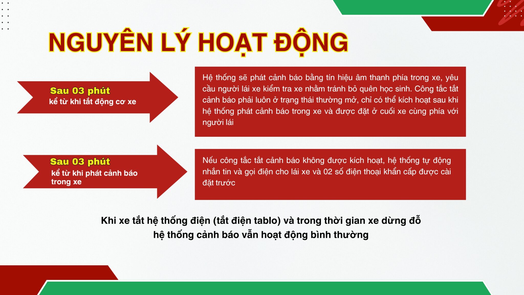 Hướng dẫn sử dụng thiết bị chống bỏ quên trẻ em